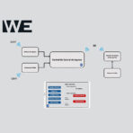 Sistema Control de Ingreso Vehicular - Imagen 2